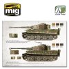 AMMO of Mig Jimenez EURO0017 PANZER ACES - PROFILES VOL. 2 (English)